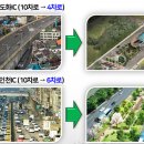 서부여성회관역 이미지