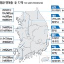 카페베네제주점