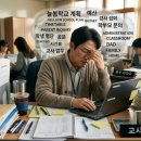 늘봄마인드 | [늘봄실장 생존기] 후기가 없어서 내가 쓰는 13년 차 초등교사의 늘봄 발령 프롤로그 (feat. 시대의 흐름)