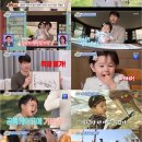 경복궁의하루