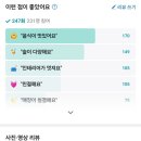 제이제이펍 - 수원시 영통구 센트럴타운로 15 | 제이제이펍
