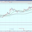 아진건설 이미지