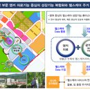 생활권3 이미지