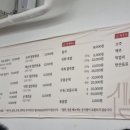 성균관대역 이미지