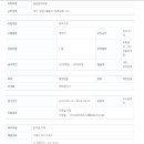 경기 성남시 중원구(도촌남로 101) 동분당파크뷰 관리소장(급여 405만원) 이미지