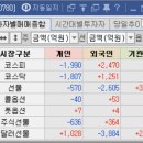 유투에스 이미지