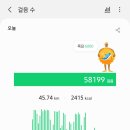 국토대장정 22일차, 칠곡에서 대구(일출/ 호국의 다리/ 딱정이길/ 태전동/ 두류 아테네 모텔)