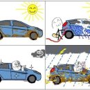 맑은세차 이미지