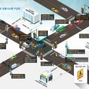 시흥 교차로 4 이미지