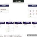 (구)창원지방법원진주지원 이미지