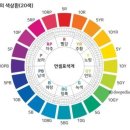 예진공인중개사사무소 이미지