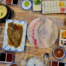 찰진회