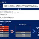 한강주택관리 이미지