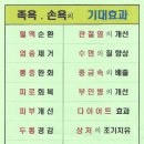 힐링다해소