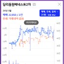 사하구-31 이미지