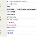 점촌4길 이미지