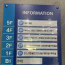 선스크린골프 이미지