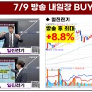 (주)코리아바이오시스템 이미지