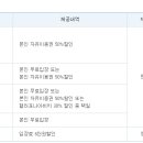 통통통신 이미지