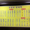 신종로빈대떡 이미지