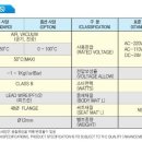 (주)효신상사