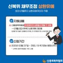 [신용회복위원회] 코로나19 피해- 취약계층 채무조정 상환유예 이미지