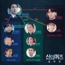 지니메디칼 이미지