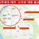 키다리소아청소년과의원 이미지