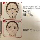 유니베라동작 | LG 프라엘(pra.L)갈바닉 이온부스터 사용후기