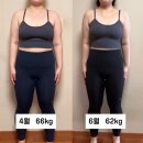 사월필라테스 - 강서구 강서로 49 | 부민동 글로인 필라테스 내돈내산 재등록 후기