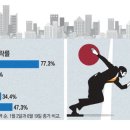 한미상사 이미지