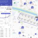 연산더샵파크시티 임장 후기 살고 싶은 아파트네요!