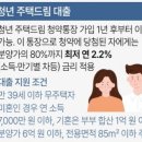 청용마을 | [청약 당첨 후기 ③] 동탄 포레파크자연&amp; 푸르지오: 민영주택 97A 정당계약 준비_예금 해지/신한은행...