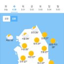4월30일 날씨 이미지