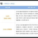 신나는 경제 탐험 이미지