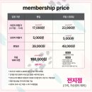 경기 용인 광주 대형 키즈카페 퐁퐁플라워 용인센터 내돈내산 후기