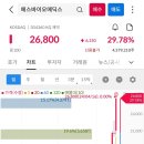 바이오메딕스코리아 이미지