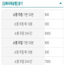 제주대회 자전거 수송 (수정 1) 이미지