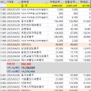 신한아그로 이미지