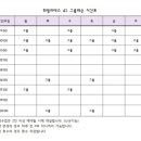 휘필라테스