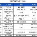 메이플경영연구소 이미지
