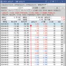 원업 이미지
