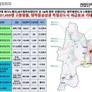 국제프라자 이미지