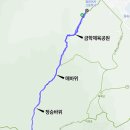 이평1로 이미지