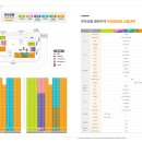 부천-상동-부천-44 이미지