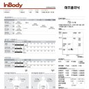 대전하프의원 이미지