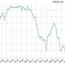 에스씨주식회사 이미지
