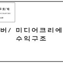 한세세무회계 이미지