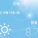 중국 칠채산