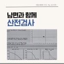반포대로39길 64-12 | 1. 임신준비는 남편과 함께, 남자 산전검사 후기까지